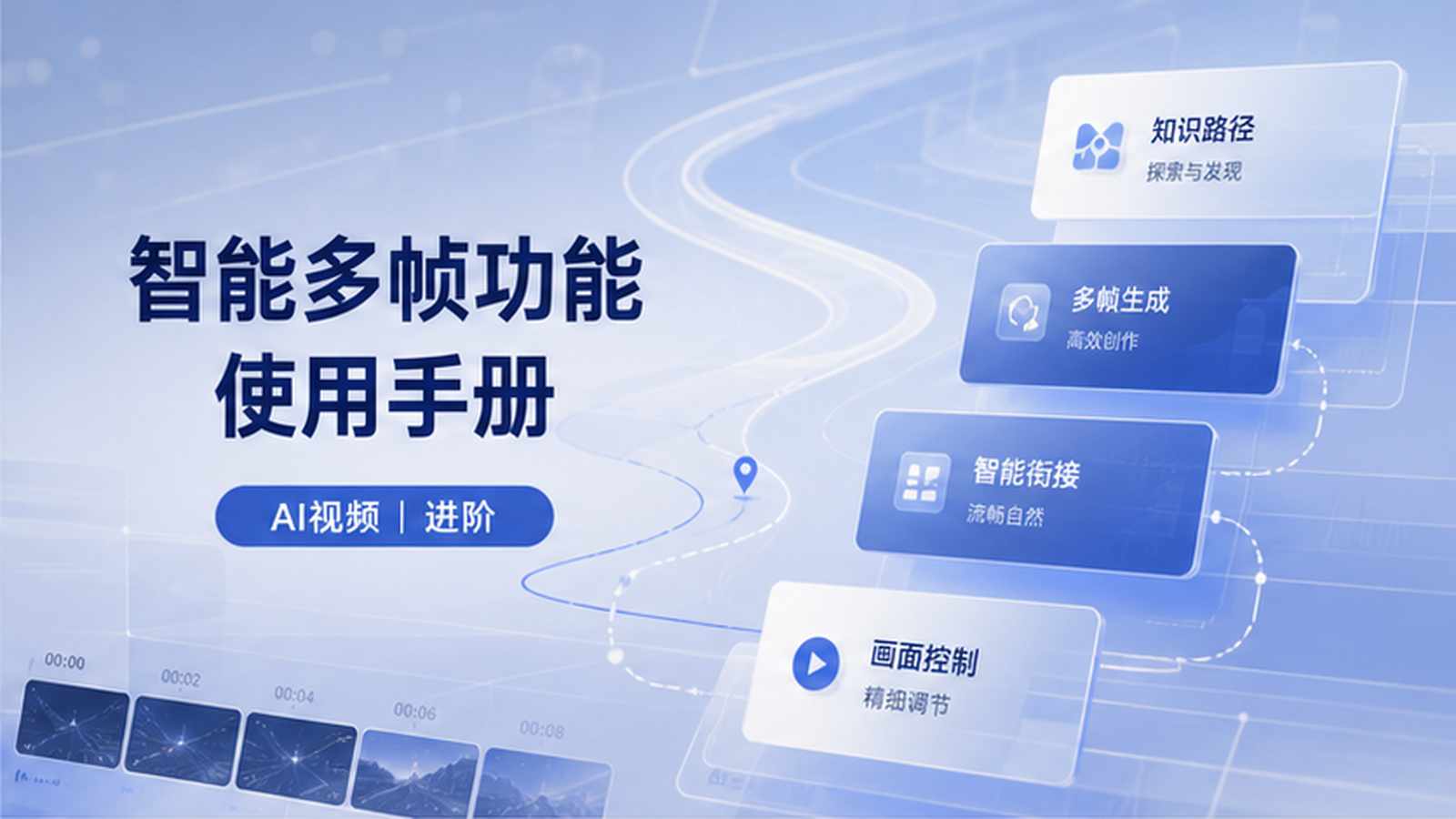 智能多帧功能使用手册