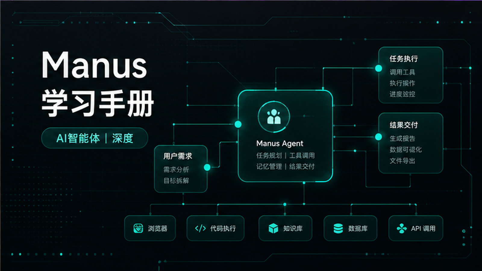 Manus 学习手册