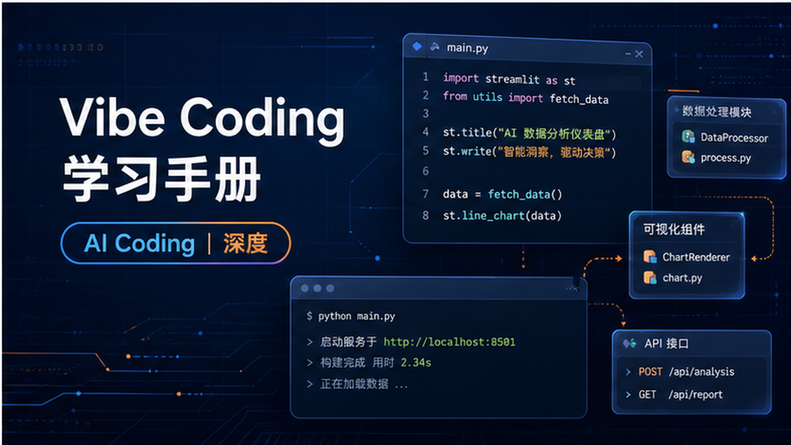 Vibe Coding 学习手册